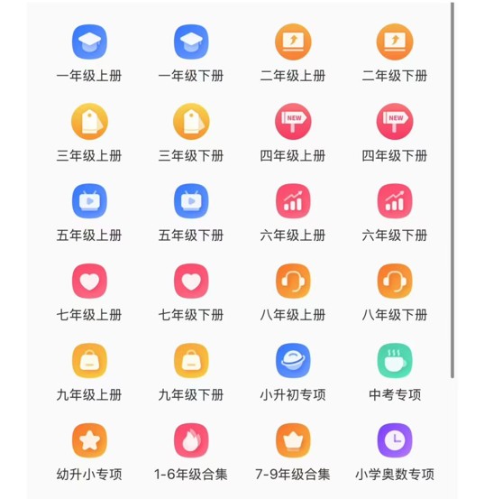 内容